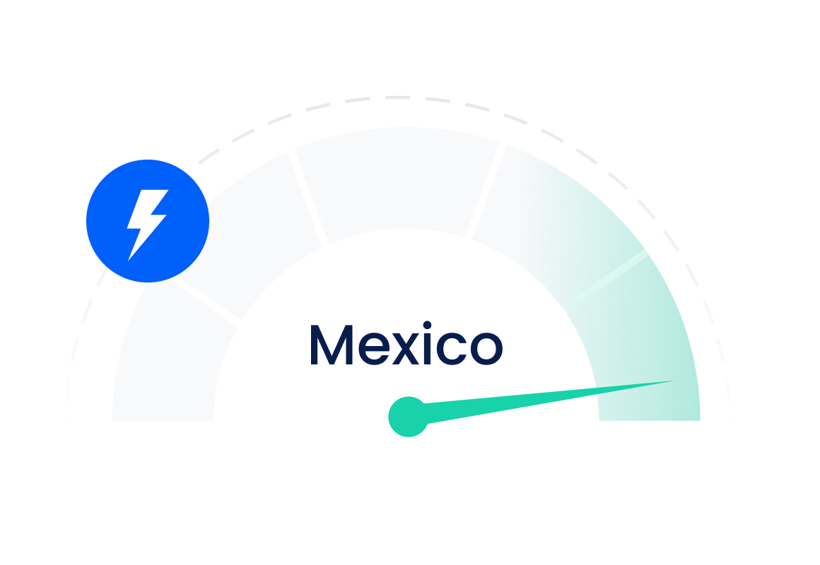 One of the Fastest Proxy Services in Mexico