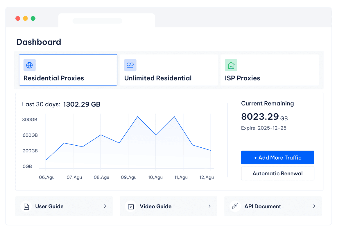 User-friendly dashboard