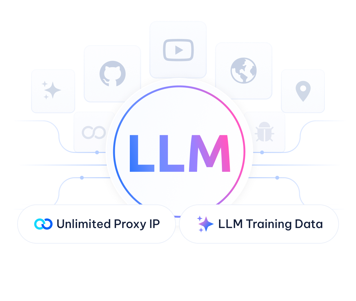 Unlimited traffic proxy to collect LLM training data