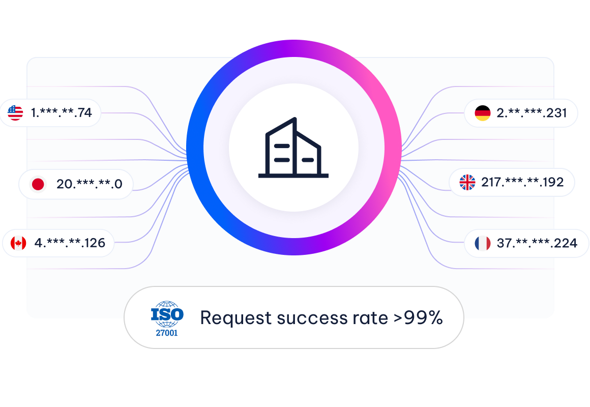 Enterprise-level collection reliability