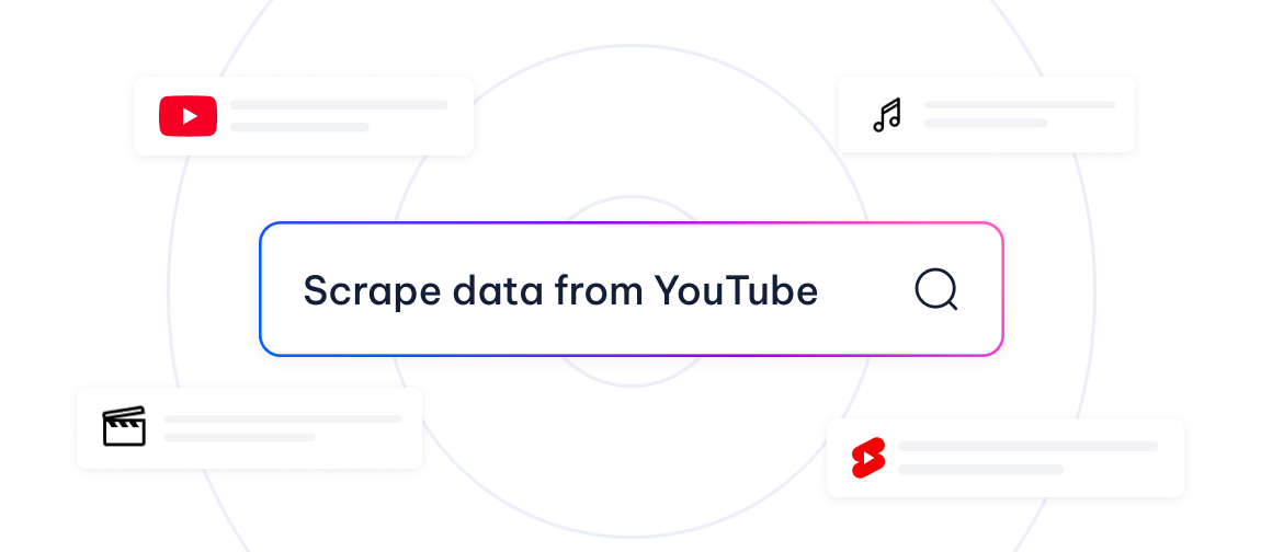 10 million daily processing