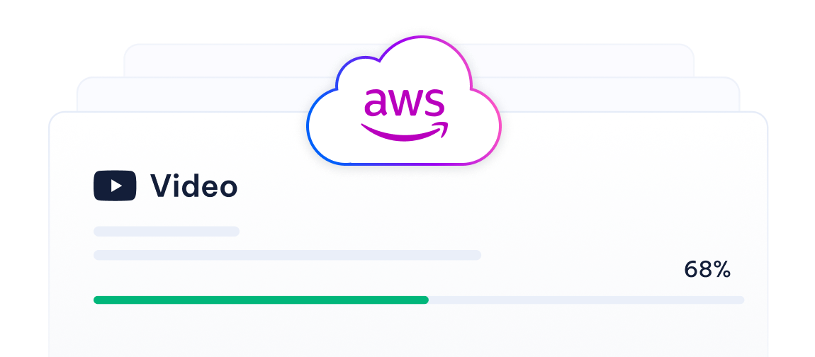 Cloud-native delivery